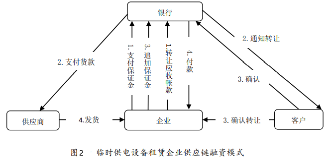 惠州羞羞免费视频出租企业.png